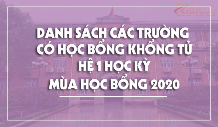 Danh sách các trường có Học bổng Khổng tử hệ 1 học kỳ 2020