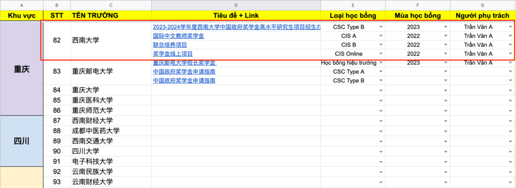 Hướng dẫn tìm kiếm thông tin học bổng Trung Quốc - Riba.vn