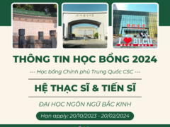 THÔNG TIN TUYỂN SINH 2024 ĐẠI HỌC NGÔN NGỮ BẮC KINH HỌC BỔNG CSC HỆ THẠC SĨ & TIẾN SĨ