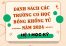 Danh sách trường có học bổng Khổng Tử (CIS) hệ 1 học kỳ nhập học 3/2025 - Riba.vn