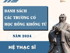 Danh sách trường có học bổng Khổng Tử hệ Thạc sĩ 2024 - Riba.vn