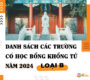 Danh sách trường có học bổng Khổng Tử loại B 2025 - Riba.vn