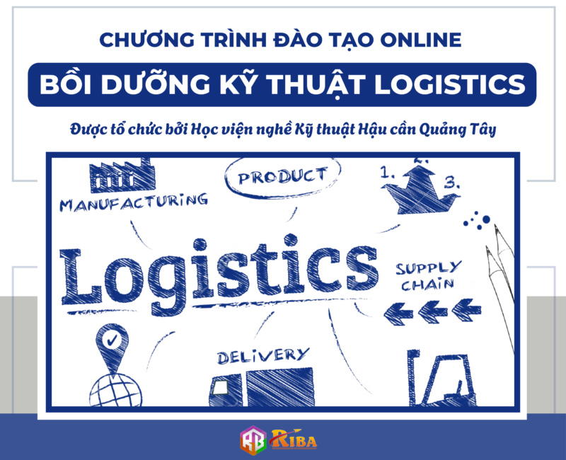 Chương trình Online “Hán ngữ + Bồi dưỡng kỹ thuật Logistics” 3 ngày Học viện nghề Kỹ thuật Hậu cần Quảng Tây