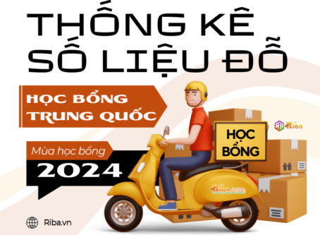 Thống kê số liệu đỗ học bổng Trung Quốc 2024