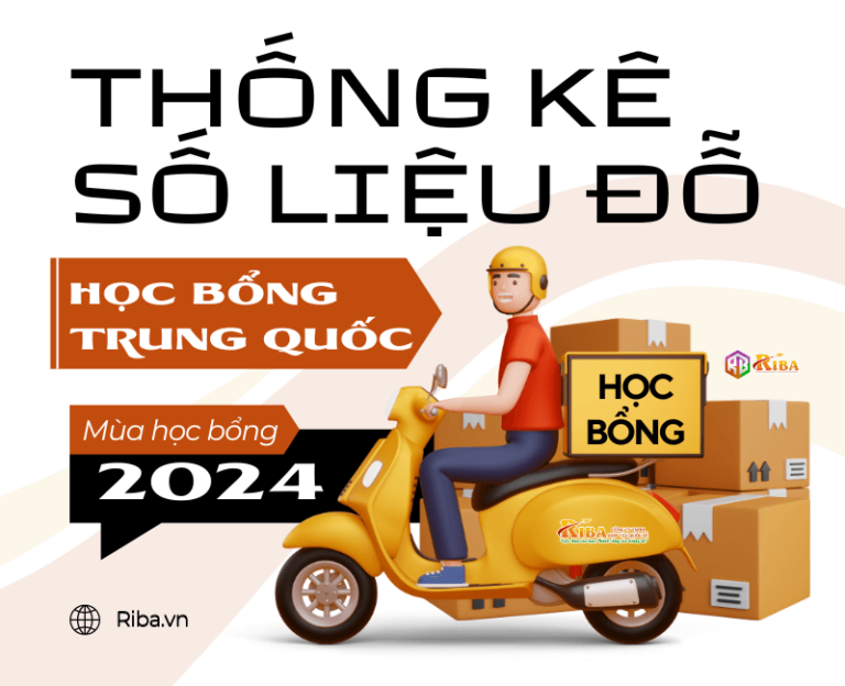 Thống kê số liệu đỗ học bổng Trung Quốc 2024