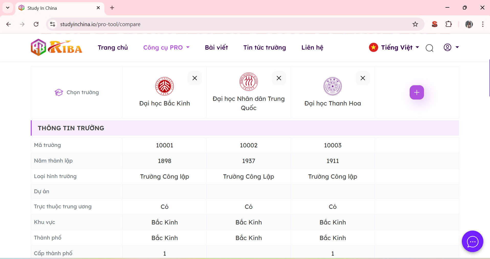 Chức năng so sáng trường thông tin trên studyinchina.io