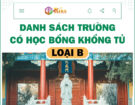 Danh sách trường có học bổng Khổng Tử loại B 2025