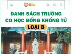 Danh sách trường có học bổng Khổng Tử loại B 2025