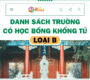 Danh sách trường có học bổng Khổng Tử loại B 2025